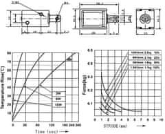 HADEX Elektromagnet tažný JF-0520B 6VDC, síla 4N, zdvih 10mm