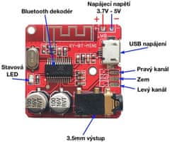 HADEX Bluetooth 4.1 Stereo Audio Receiver modul LY-02-MINI