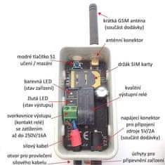 HADEX GSM výkonové relé iQGSM-P1 250V/16A