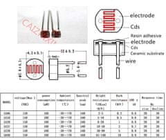 HADEX Fotoodpor 5537 LDR 18-50kohm/ >2Mohm