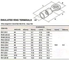 HADEX Oko kabelové 6,5mm červené (RV 1,25-6)