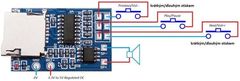 HADEX Přehrávač MP3 s nf zesilovačem 2W, základní modul