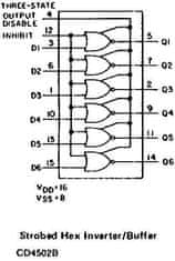 HADEX 4502 - 6x invertující oddělovač, DIL16 /MC14502/