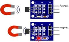 HADEX Hallův snímač - modul KY-003