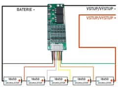 HADEX Ochranný obvod a balancér pro 5 Li-Ion článků 18650, proud do 15A
