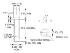 HADEX LED 3mm zelená 2mA 3mCd 565nm 35° nízkopříkonová difúzní