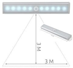 HADEX LED osvětlení s PIR čidlem, napájení 4xAAA /osvětlení do skříně/