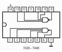 HADEX 7440 2x 4vstup. NAND, DIL14 /MH7440, MH7440S, MH5440, MH5440S,84S40S/