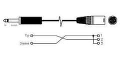 HADEX Kabel XLR 3P konektor - Jack 6,3 mono, 5m, OFC kabel 6mm