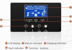 HADEX Hybridní měnič napětí CARSPA MKS5.5K, DC/AC 48V/5500W, regulátor MPPT