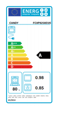 Candy Samostatná vestavná trouba FCXP825X E0/E