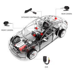 Secutek Full HD duální kamera do auta či motocyklu AYS-002M