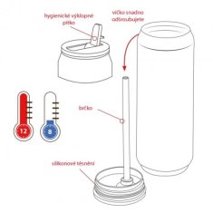 Orion černo-bílá Termoska plechovka Hory 0,7 l 125897