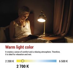 Emos LED žárovka Filament A60 A CLASS/ E27 / 5 W (75 W) / 1 060 lm / teplá bílá