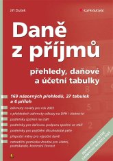 Dušek Jiří: Daně z příjmů 2025 - přehledy, daňové a účetní tabulky