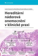 Hereditární nádorová onemocnění v klinické praxi