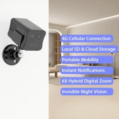 SpyTech Bezdrátová Wi-Fi duální minikamera D9-W