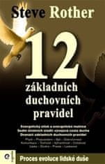 Eugenika 12 základních duchovních pravidel