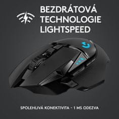 Logitech Logitech G502 Lightspeed