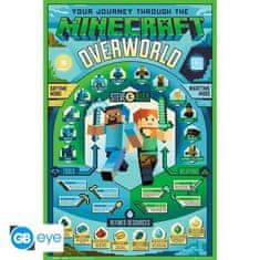 GB eye Minecraft plakát "Overworld Biome" - 61 x 91,5 cm