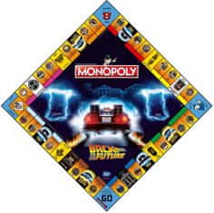 Hasbro Hasbro Monopoly BACK TO THE FUTURE - anglická verze