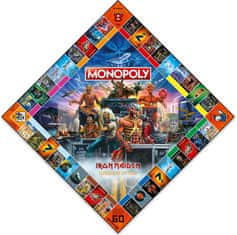 Hasbro Hasbro Monopoly IRON MAIDEN - anglická verze