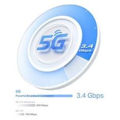 Deco X50-5G(1-pack) - LTE 4G a 5G Modem - AX3000 Multi-Gig 2,5 Gbps Domácí meshový systém s Wi-Fi 6