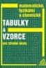 Mikulčák Jiří: Matematické, fyzikální a chemické tabulky a vzorce