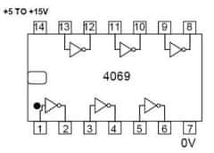 HADEX 4069 - 6x invertor, DIL14 /CD4069/