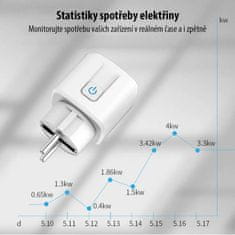 PLATINIUM Chytrá WiFi zásuvka Smart Control EU16 , samostatně