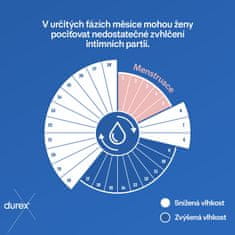 Durex Lubrikanty Naturals Sensitive 2+1