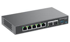 Grandstream GCC6010 all-in-one řešení (VPN router, NGFW, PoE switch a IP PBX)