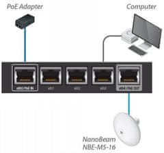 Ubiquiti EdgeRouter ER-X, 5x PoE (PoE-Out + PoE-In)