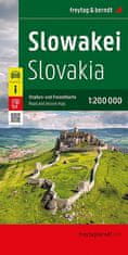 Slovenská republika 1:200 000 / automapa