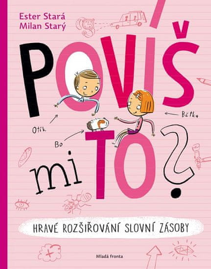 Ester Stará: Povíš mi to?