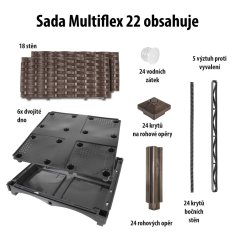 Garden King Modulární vyvýšený záhon MULTIFLEX 22, 1 sada