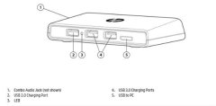 HP USB-C to USB-A Hub