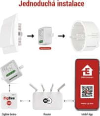 Emos GoSmart modul spínací IP-2103SZ, ZigBee, 1-kanálový (nevyžaduje N vodič)