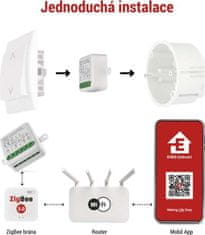 Emos GoSmart modul motorický IP-2121CZ, ZigBee, 1-kanálový