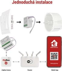 Emos GoSmart modul motorický IP-2122CZ, ZigBee, 2-kanálový