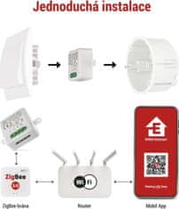 Emos GoSmart modul stmívací IP-2111DZ, ZigBee, 1-kanálový