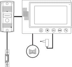 Emos VIDEOTELEFON 7"SADA EM-07HD BÍLÁ