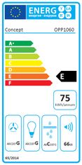 Concept OPP 1060 digestoř