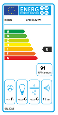 Beko  CFB 5432 W digestoř