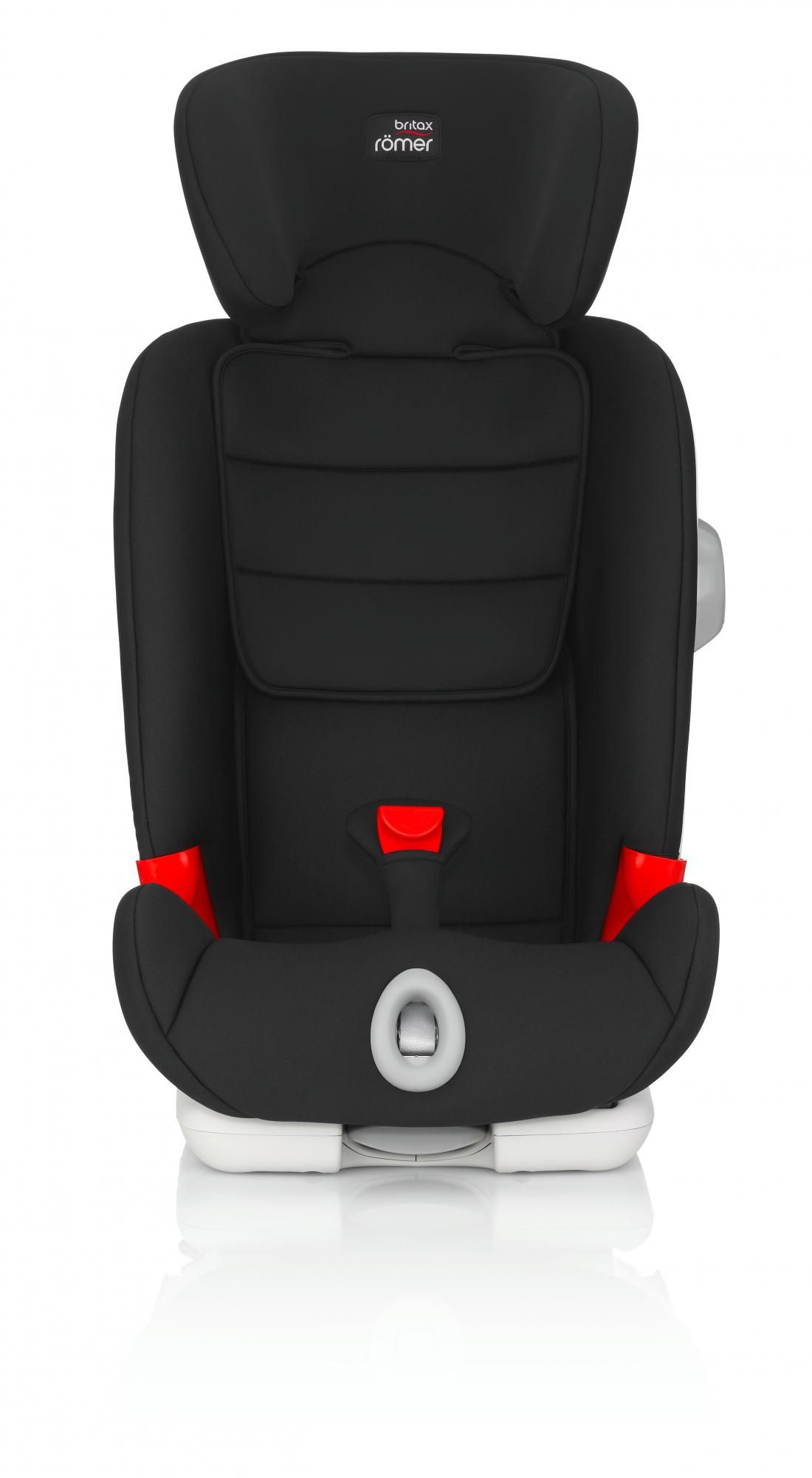 Britax advansafix 2024 ii sict