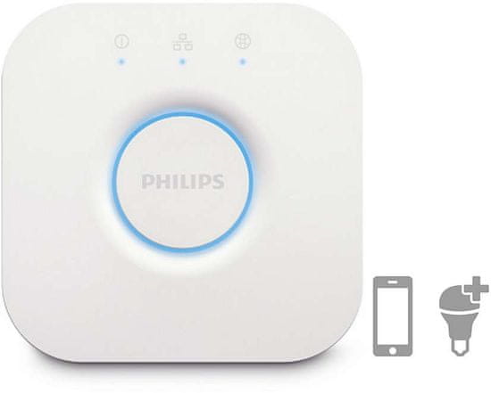 Philips HUE Bridge 8718696511800