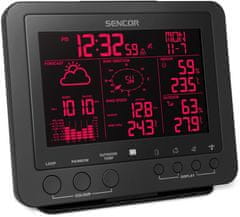 SENCOR SWS 9700