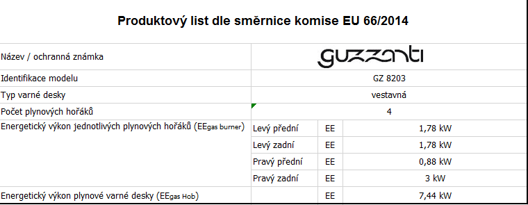 GUZZANTI plynová varná deska GZ 8203