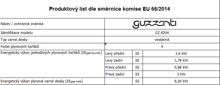 GUZZANTI plynová varná deska GZ 8204