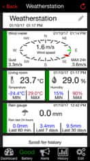 TFA 31.4005.02 Weatherhub - použité